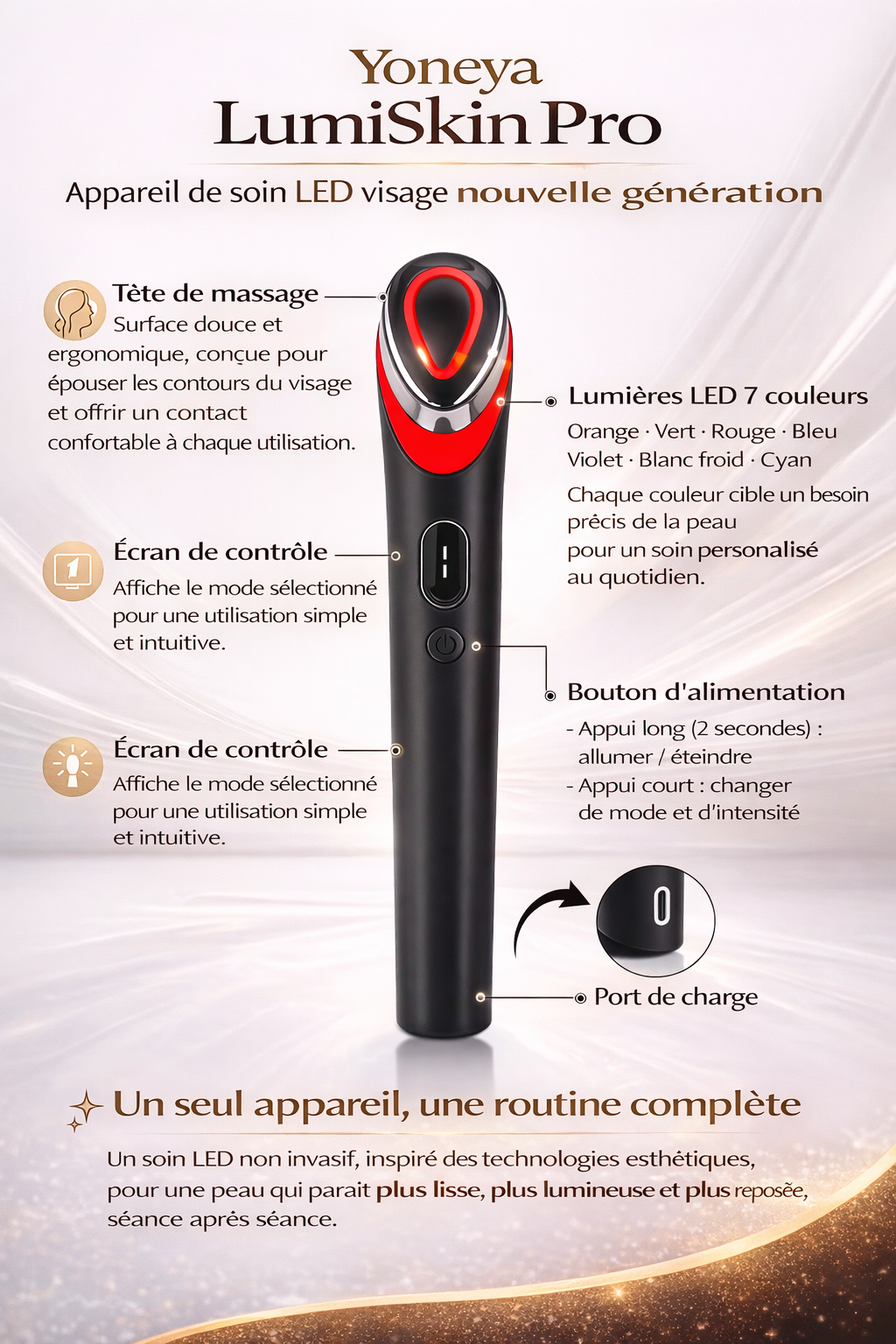 Appareil visage 7 couleurs LED utilisation et bienfaits