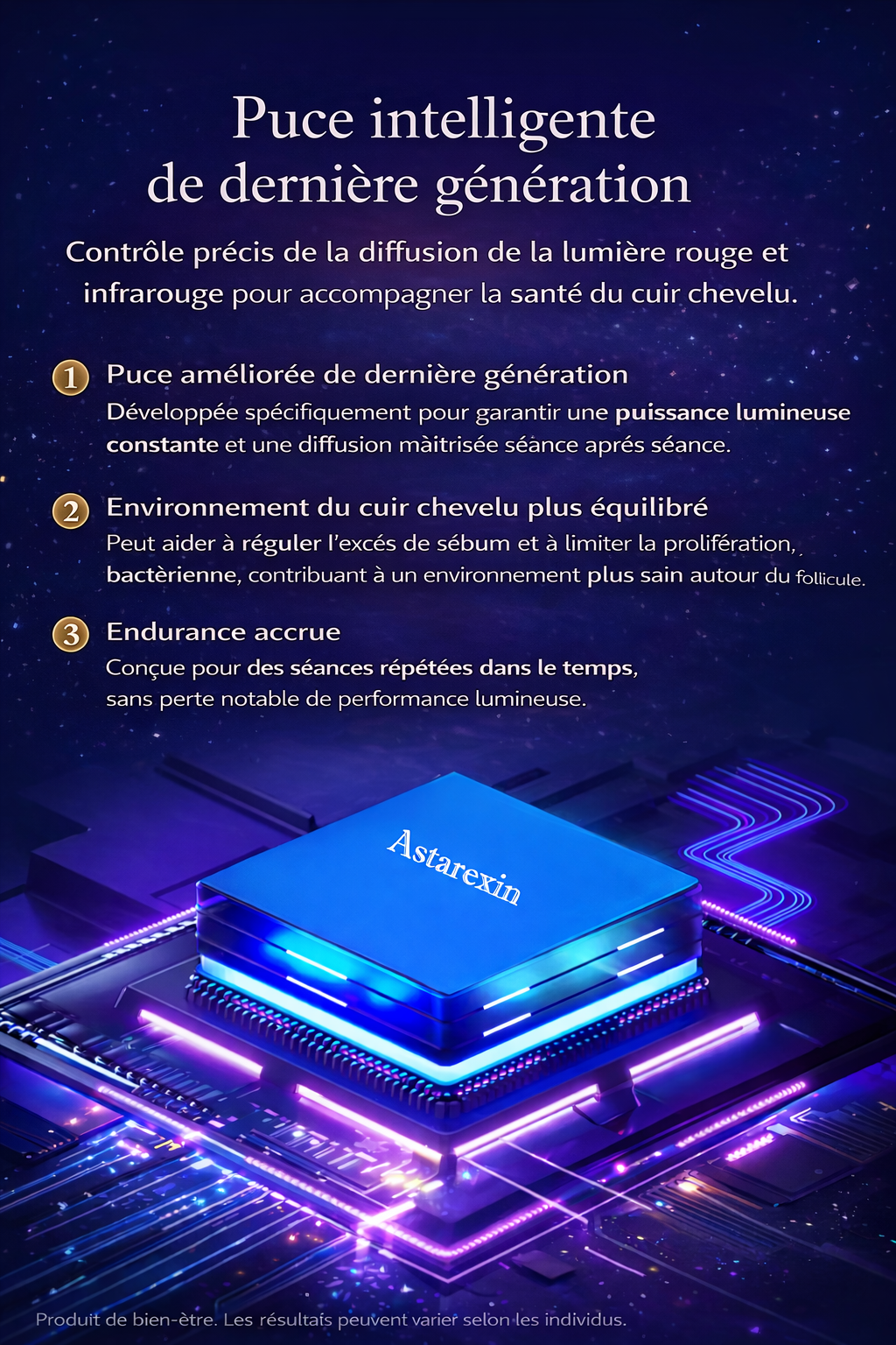 Casquette LED Infrarouge 660 nm & 850 nm – Rituel Anti‑Chute & Densité Capillaire