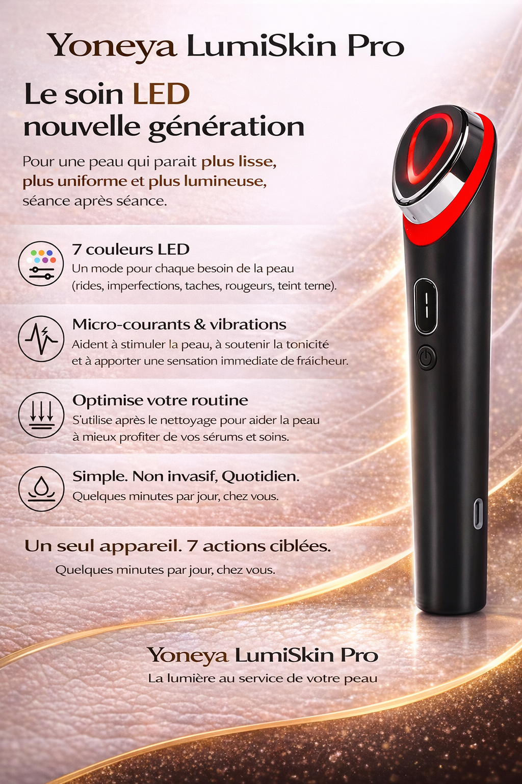 Appareil LED rides et acné soin professionnel à domicile
