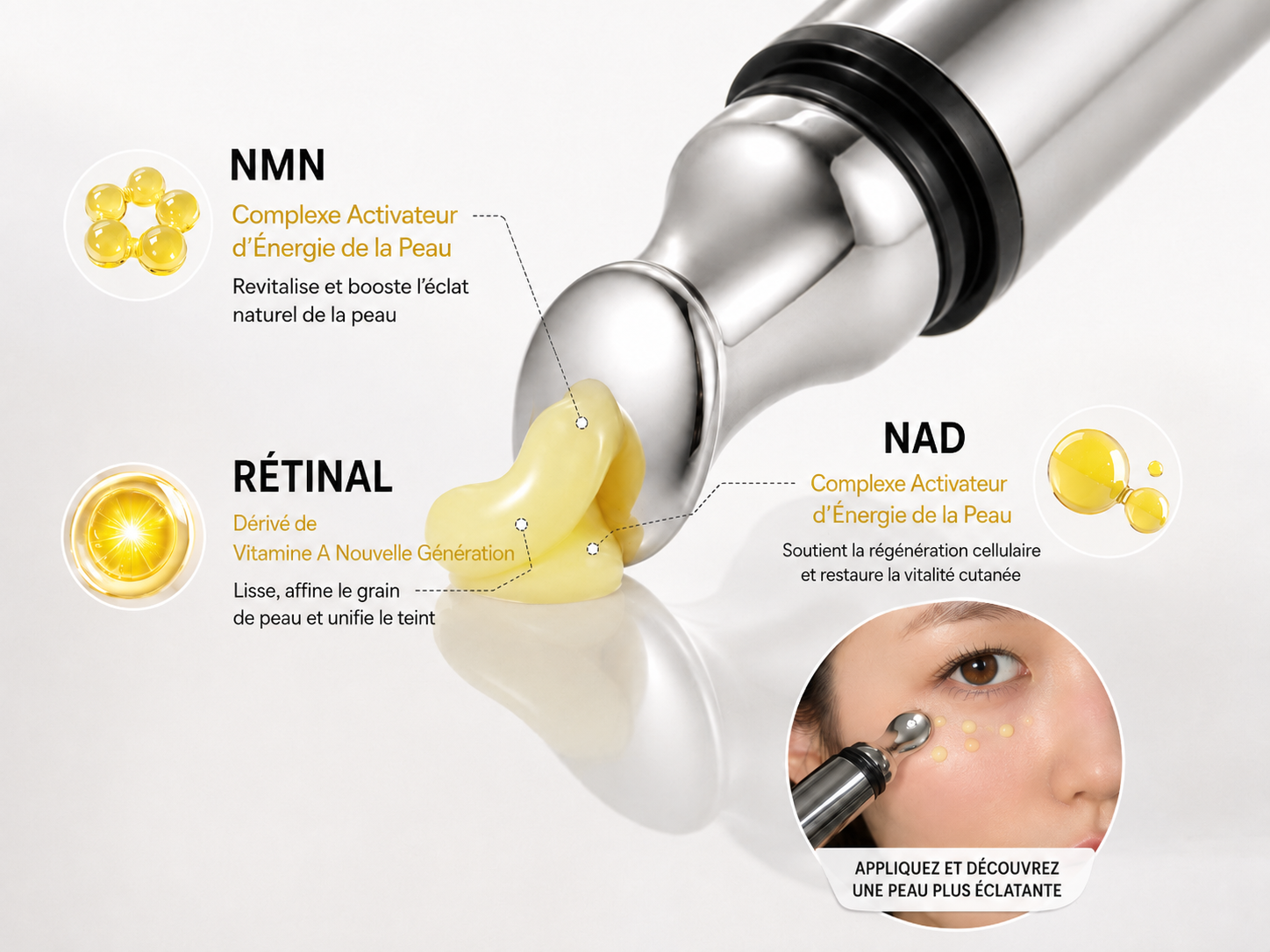 Contour des Yeux Rétinal & NMN
